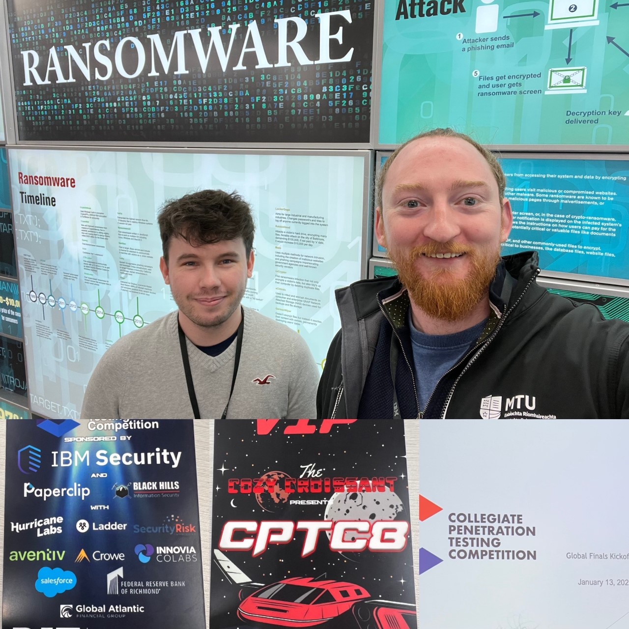 State-of-the-Art Cyber Security Competitions and Penetration Testing at RIT